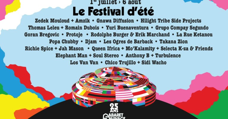 Les 25 ans du Cabaret sauvage - structure adhérente du réseau map